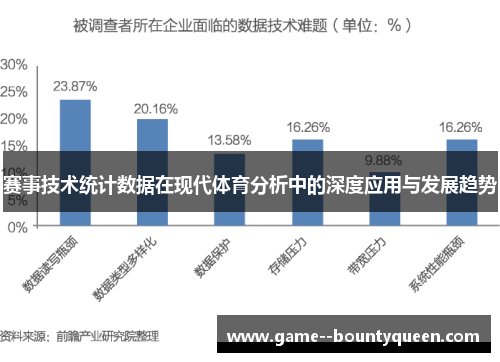 赛事技术统计数据在现代体育分析中的深度应用与发展趋势