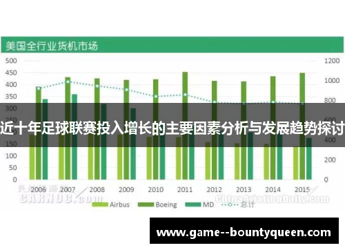 近十年足球联赛投入增长的主要因素分析与发展趋势探讨