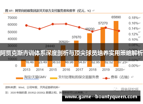 阿贾克斯青训体系深度剖析与顶尖球员培养实用策略解析