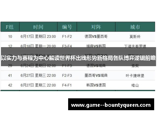 以实力与赛程为中心解读世界杯出线形势新格局各队博弈逻辑前瞻 以实力与赛程为中心解读世界杯出线形势新格局各队博弈逻辑前瞻