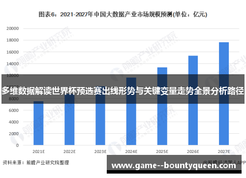 多维数据解读世界杯预选赛出线形势与关键变量走势全景分析路径