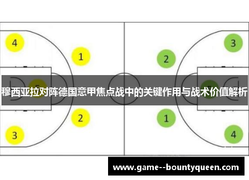 穆西亚拉对阵德国意甲焦点战中的关键作用与战术价值解析 穆西亚拉对阵德国意甲焦点战中的关键作用与战术价值解析
