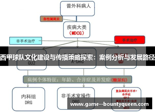 西甲球队文化建设与传播策略探索:案例分析与发展路径 西甲球队文化建设与传播策略探索:案例分析与发展路径