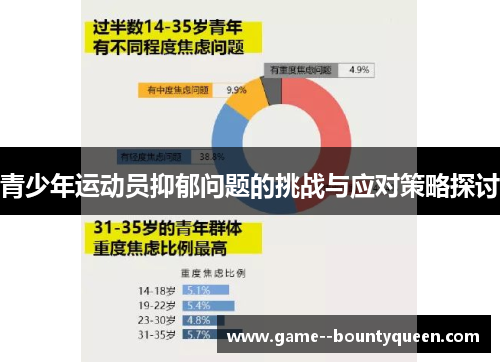 青少年运动员抑郁问题的挑战与应对策略探讨