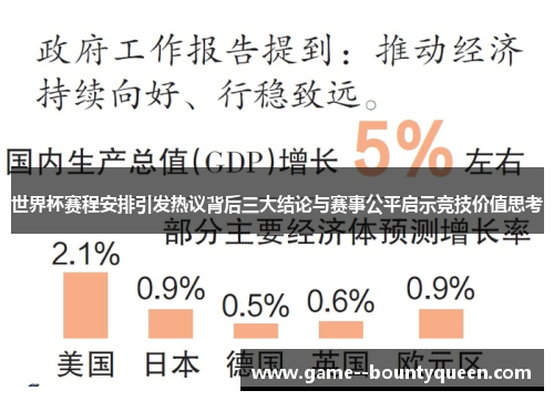 世界杯赛程安排引发热议背后三大结论与赛事公平启示竞技价值思考