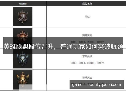 英雄联盟段位晋升，普通玩家如何突破瓶颈